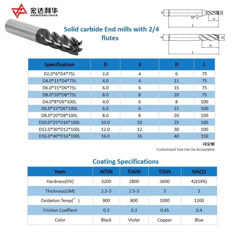 4 Flutes Tungsten Carbide Square End Mill for HRC 60