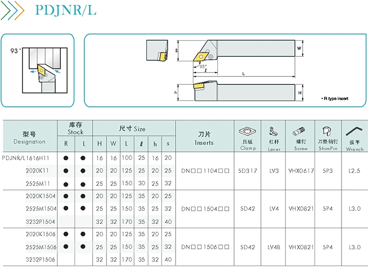 Sandhog Cutting Tool Turning Tool Holder for Dnmg Carbide Insert